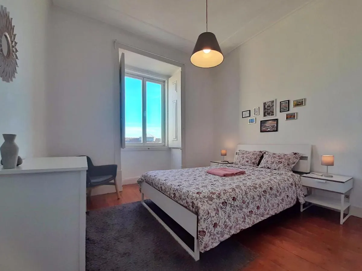 City Guesthouse Alfama location
